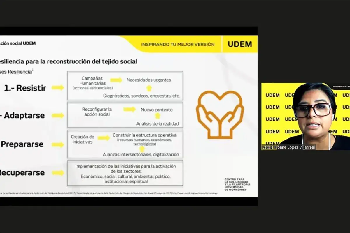 Archivo UDEM