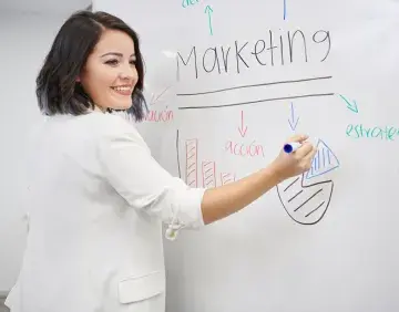 Lic. en Mercadotecnia y Estrategia Creativa