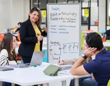 Bachelor’s degree in Business Creation and Innovation