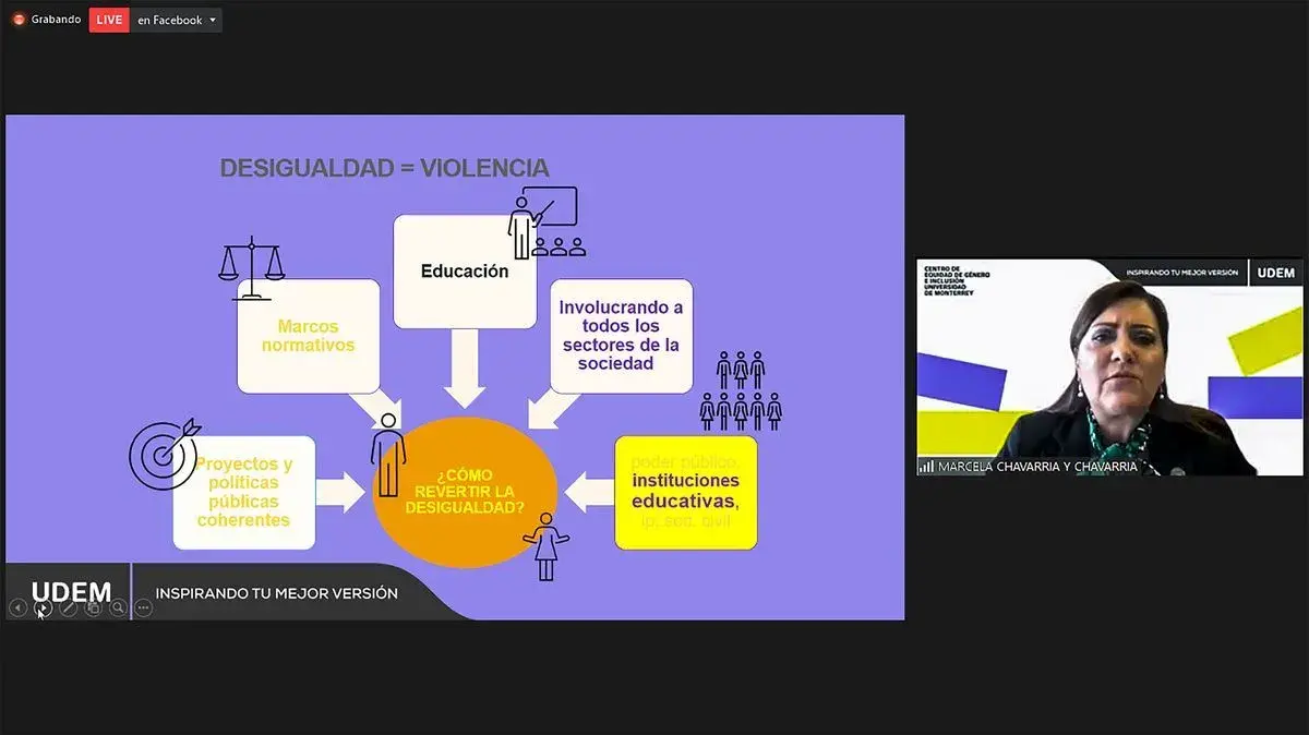 Archivo UDEM