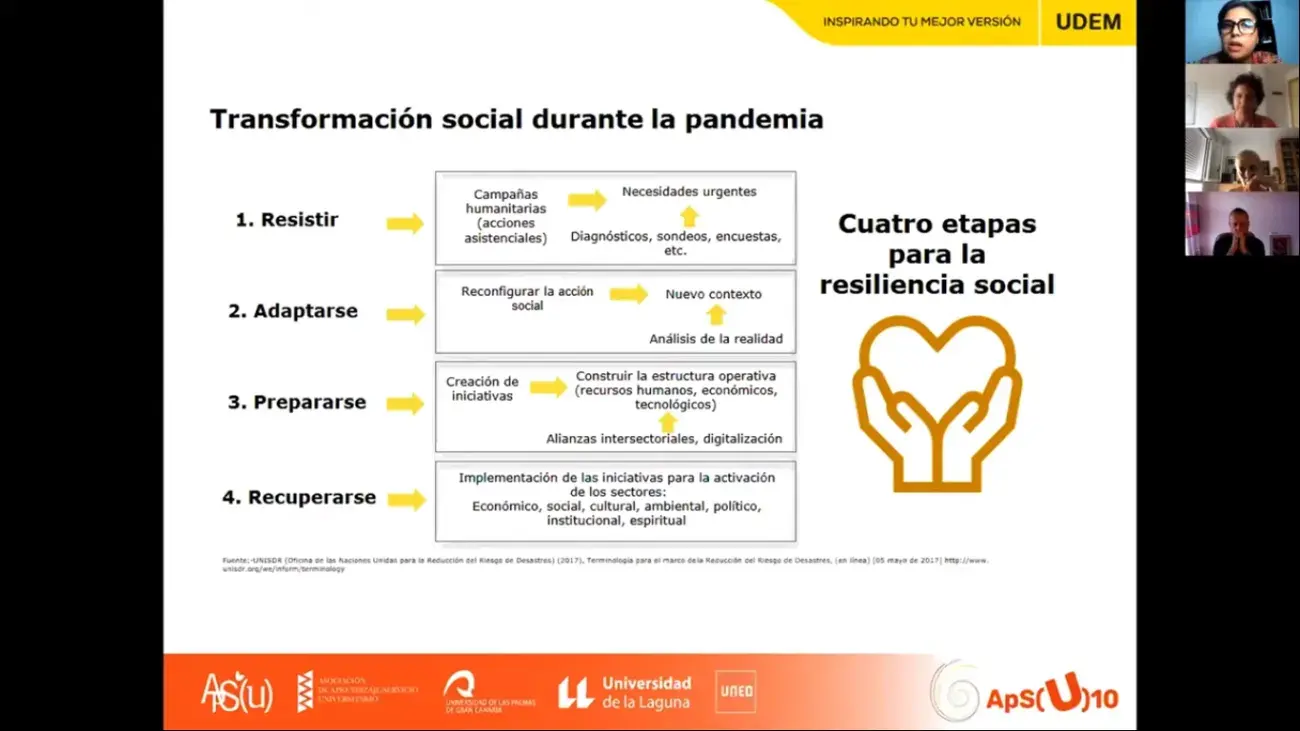 Archivo UDEM