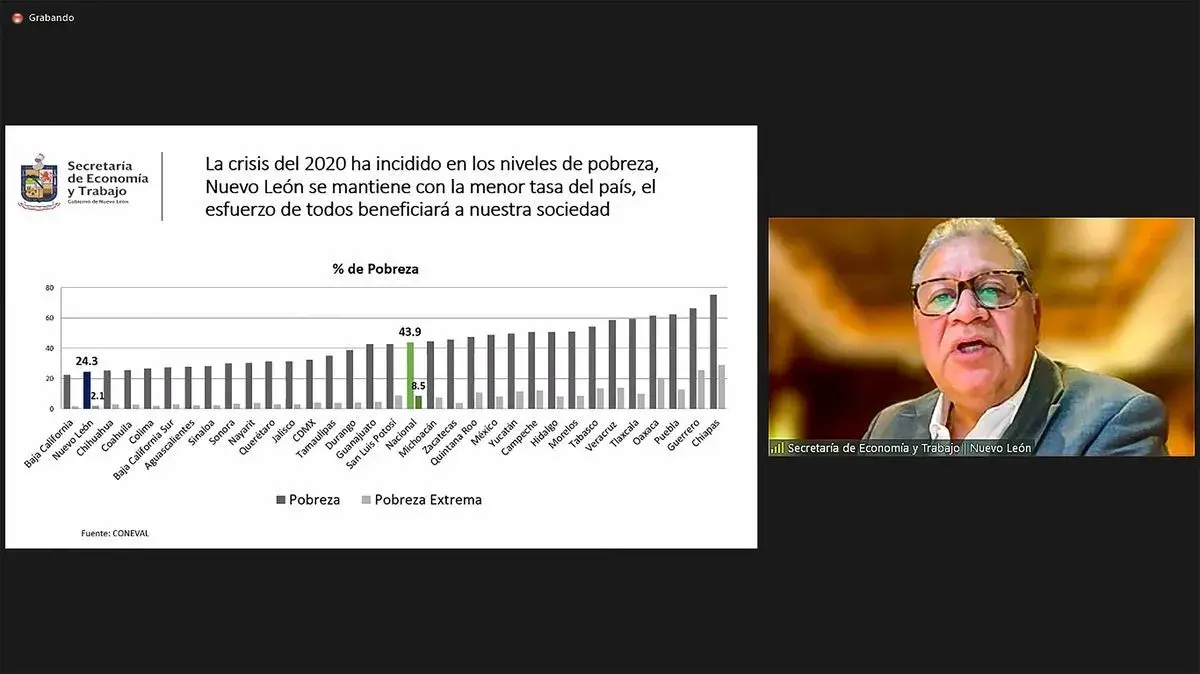 Archivo UDEM