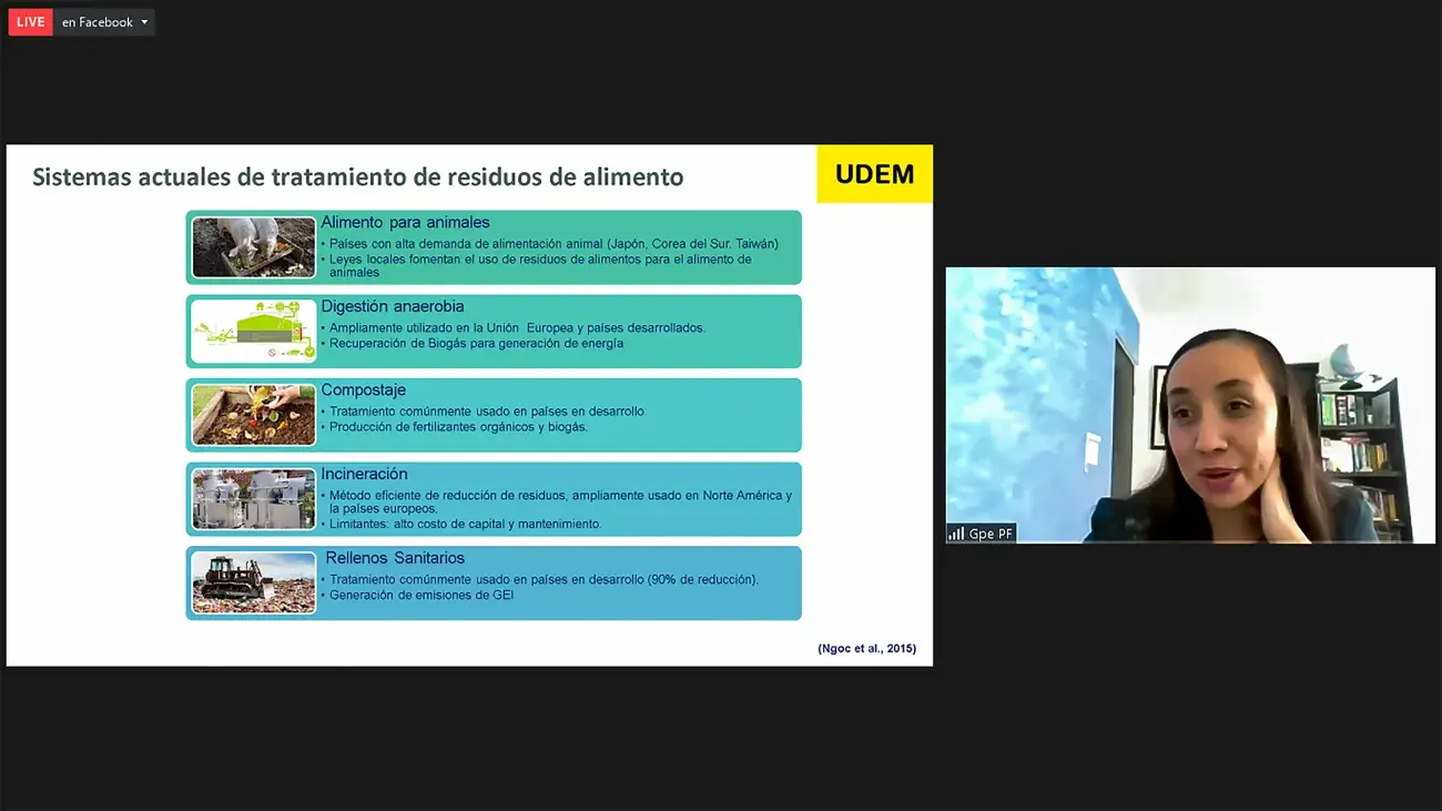 Archivo UDEM