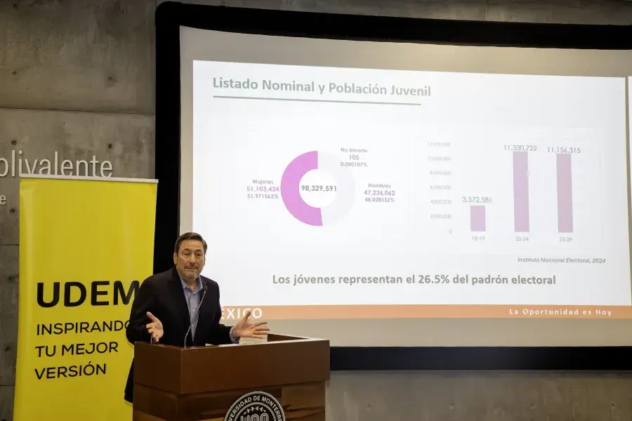 Archivo UDEM